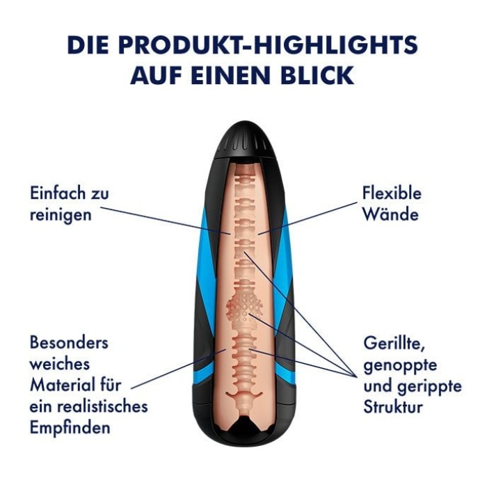 ВКЛАДЫШ SATISFYER «MEN ONE - TRI DELIGHTS»