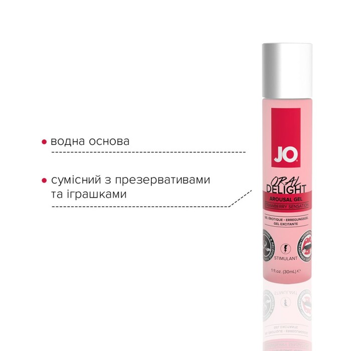 Распродажа!!! Гель для оральных ласк JO Oral Delight — Strawberry 30мл (срок до 08.2025)