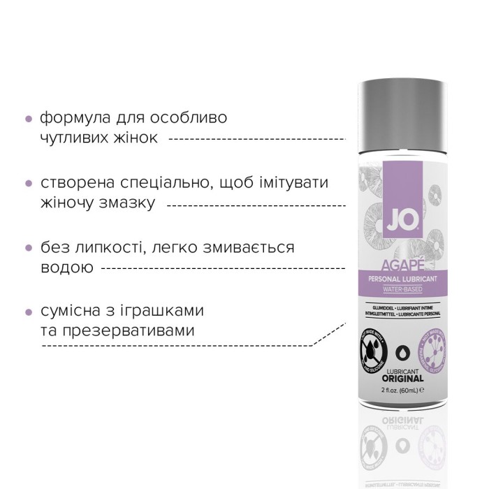 Распродажа!!! Смазка на водной основе JO AGAPE — ORIGINAL (60 мл) (срок 09.2025)