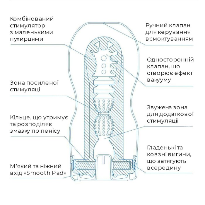 Мастурбатор Tenga Deep Throat Cup Extra Cool с охлаждающей смазкой (глубокая глотка)