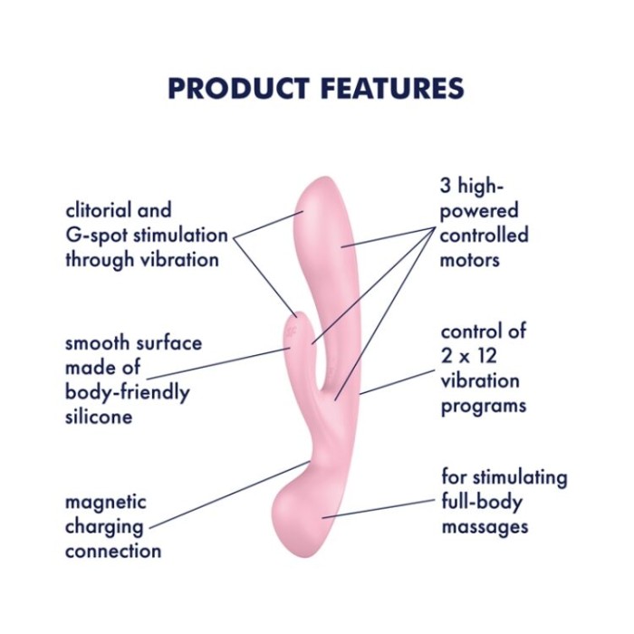 Двусторонний вибратор-кролик Satisfyer Triple Oh Pink, 3 мотора, рукоятка-массажер