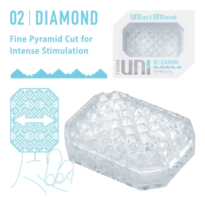 Стимулятор для эрогенных зон Tenga UNI Diamond