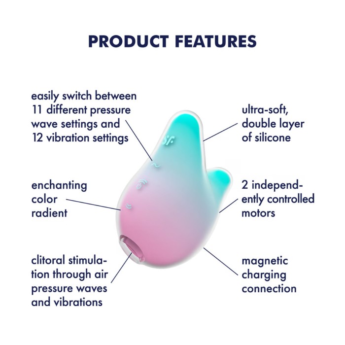 Вакуумный клиторальный стимулятор с вибрацией Satisfyer Mermaid Vibes Mint/Pink, 2 мотора