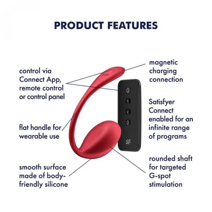 Смарт-виброяйцо Satisfyer Shiny Petal Connect App, управление со смартфона, пульт ДУ