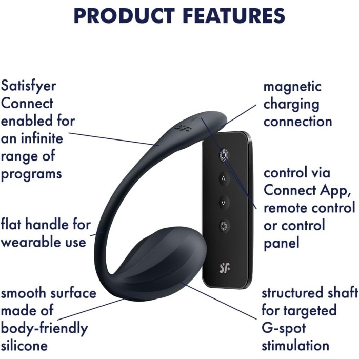 Смарт-виброяйцо Satisfyer Ribbed Petal Connect App Black, управление со смартфона, пульт ДУ